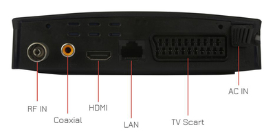 POWERTECH ψηφιακός δέκτης PT-779, MPEG4, DVB-T2, H.265, RJ45