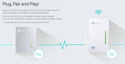 TP-LINK Wi-Fi AV600 Powerline Extender Kit TL-WPA4220, 300Mbps, Ver. 4.0