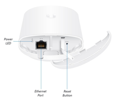 UBIQUITI NanoStation Loco 5AC, 5GHz, 450Mbps, 13dBi, λευκό