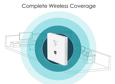 TP-LINK ασύρματο access point EAP115-Wall 300Mbps, επιτοίχιο, Ver. 1.0