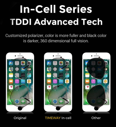 TW INCELL LCD ILCD-007 για iPhone 7, camera-sensor ring, earmesh, λευκή