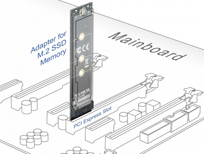 DELOCK Κάρτα Επέκτασης PCI-e σε M.2 Key M 64105, NVMe