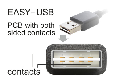 POWERTECH καλώδιο USB σε USB Micro CAB-U132, 90°, Easy USB, 0.5m, μαύρο