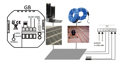 Smart θερμοστάτης πετρελαίου BHT-002-GBLW, WiFi, λευκός