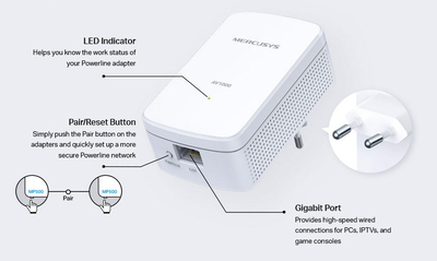 MERCUSYS Powerline MP500 Kit, AV1000 Gigabit, Ver: 1.0