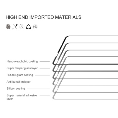 NILLKIN tempered glass CP+PRO 2.5D για Apple iPhone11 Pro Max/XS Max