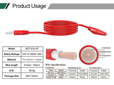 BEST καλώδια πολύμετρου με alligator clips BST-010-JP, CAT III 2000V 20A