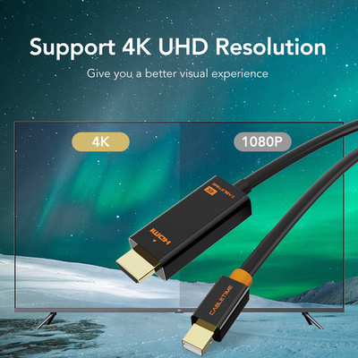 CABLETIME καλώδιο HDMI σε Mini DisplayPort CT-03G4K60, 4K, 1.8m, λευκό