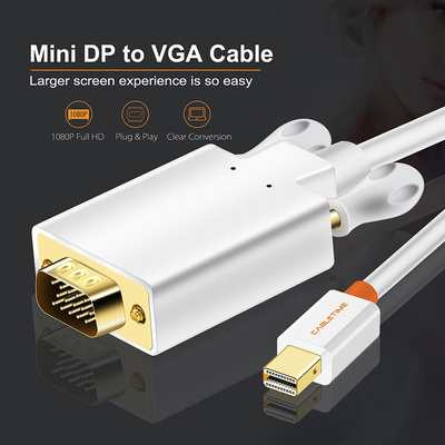 CABLETIME καλώδιο Mini DisplayPort σε VGA CT-05G, 1080p, 1.8m, λευκό