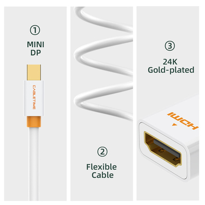 CABLETIME αντάπτορας Mini DisplayPort σε HDMI CT-02G4K, 4K/30Hz, λευκός