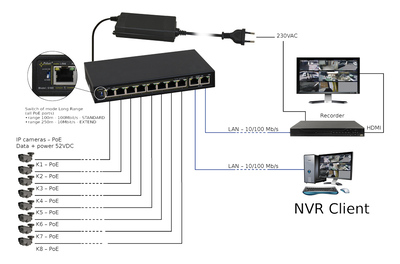 PULSAR PoE Ethernet Switch S108-90W, 10x ports 10/100Mb/s