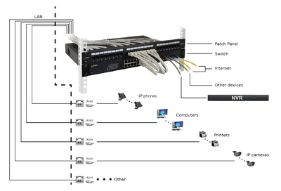 PULSAR patch panel RP-U24V6, 19"/1U, 24-port, UTP Cat 6