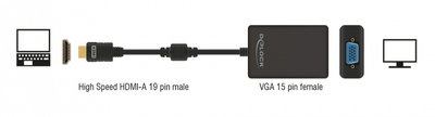 DELOCK αντάπτορας HDMI σε VGA 65512, 1080p, μαύρος DELOCK αντάπτορας HDMI σε VGA 65512, 1080p, μαύρος