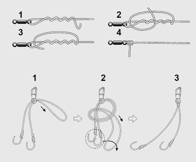 POWERTECH στριφτάρι ψαρέματος FISH-0005, 14 x 2.2mm, 50τμχ