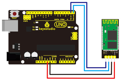 KEYESTUDIO bluetooth module KS0055, συμβατό με Arduino