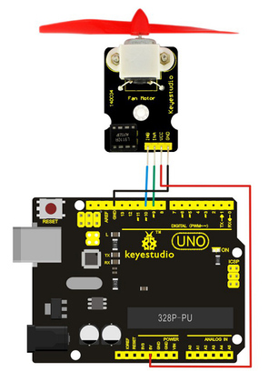 KEYESTUDIO L9110 fan module KS0168