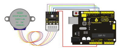 KEYESTUDIO stepper motor drive board και stepper motor KS0327, 5V, 3τμχ