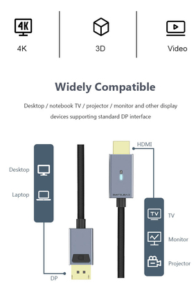 CABLETIME καλώδιο DisplayPort σε HDMI CT-P02G4K, 4K, 1.8m, μαύρο
