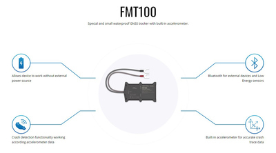 TELTONIKA GPS Tracker αυτοκινήτου FMT1001A9S01, GSM/GPRS/GNSS, Bluetooth