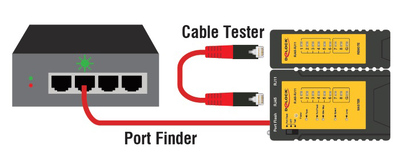 DELOCK tester καλωδίων 86407, λειτουργία εύρεσης θύρας, RJ45/RJ12, μαύρο