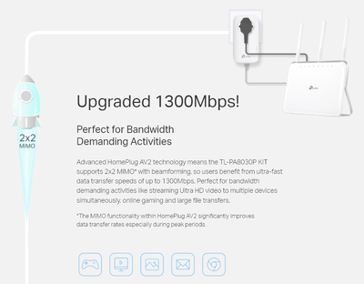 TP-LINK powerline TL-PA8030P kit passthrough, AV1300 3x Gigabit, Ver 3.0