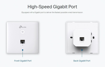 TP-LINK ασύρματο access point EAP230-WALL, AC1200, επιτοίχιο, Ver. 1.0