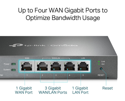 TP-LINK Gigabit VPN router ER605, 5x Ethernet port, Ver 1.0