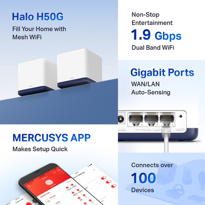 MERCUSYS Mesh Wi-Fi System Halo H50G, 1.9Gbps Dual Band, 2τμχ, Ver. 1.0