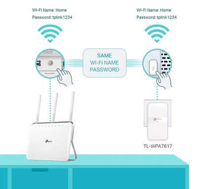 TP-LINK Powerline ac Wi-Fi Kit TL-WPA7617, AV1000 Gigabit, Ver. 1.0 TP-LINK Powerline ac Wi-Fi Kit TL-WPA7617, AV1000 Gigabit, Ver. 1.0