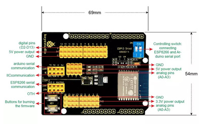 KEYESTUDIO ESP13 shield serial port module KS0366 για Arduino