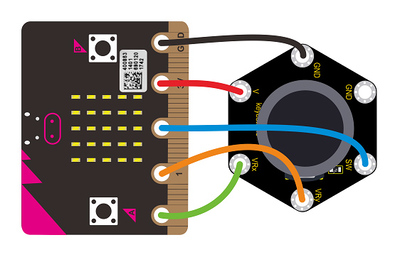 KEYESTUDIO honeycomb PS2 joystick module KS0481 για Micro:bit