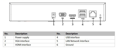 HIKVISION HIWATCH NVR καταγραφικό HWN-2108MH, H.265+, 8 κανάλια