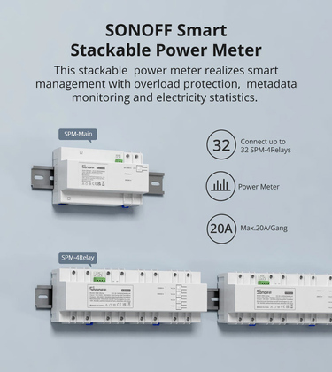 SONOFF smart μονάδα παρακολούθησης ισχύος SPM-MAIN WiFi/Ethernet, 20A