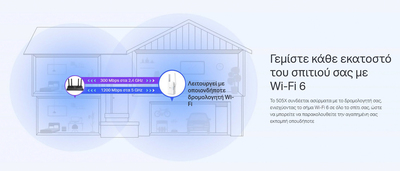 TP-LINK WiFi 6 range extender RE505X, AX1500 dual-band, Ver: 1.0