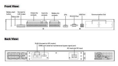 POWERTECH controller module PT-CMF10K, για συστήματα UPS, 230VAC