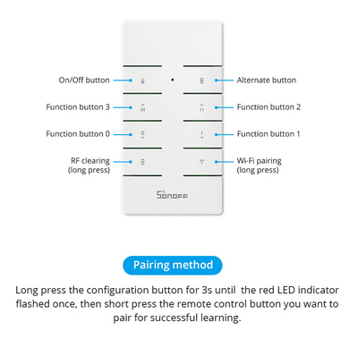 SONOFF remote controller RM433R2, 433MHz, λευκό