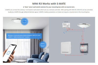 SONOFF smart διακόπτης S-MATE, 3 κανάλια, 16A, λευκός