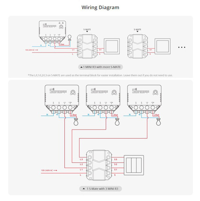 SONOFF smart διακόπτης S-MATE, 3 κανάλια, 16A, λευκός