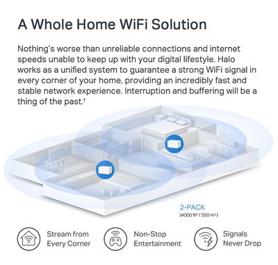 MERCUSYS Mesh Wi-Fi 6 System Halo H70X, 1.8Gbps Dual Band, 2τμχ, Ver 1.0