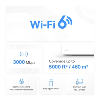 MERCUSYS Mesh Wi-Fi 6 System Halo H80X, 3Gbps Dual Band, 2τμχ, Ver. 1.0