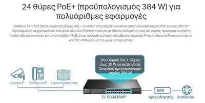 TP-LINK L2 Managed Switch TL-SG3428MP, 24x PoE+, 4x SFP, Ver. 5.2