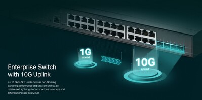 TP-LINK L2+ Managed Switch TL-SG3428XMP, 24x PoE+, 4x SFP+, Ver. 2.0 TP-LINK L2+ Managed Switch TL-SG3428XMP, 24x PoE+, 4x SFP+, Ver. 2.0