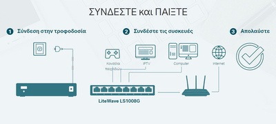 TP-LINK desktop switch LiteWave LS1008G, 8-port 10/100/1000Mbps, Ver 3.0 TP-LINK desktop switch LiteWave LS1008G, 8-port 10/100/1000Mbps, Ver 3.0