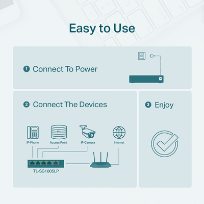 TP-LINK desktop switch TL-SG1005LP, 5-Port Gigabit, 4x PoE+, Ver. 2.0