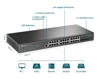 TP-LINK L2+ Managed Switch TL-SG3428X, 24-Port Gigabit, 4x SFP+, Ver.1.0