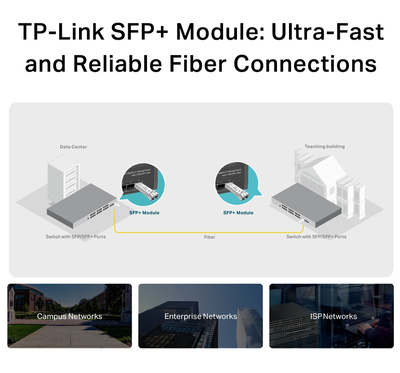 TP-LINK 10GBase-SR SFP+ LC Transceiver TL-SM5110-SR, έως 300m, Ver. 1.0