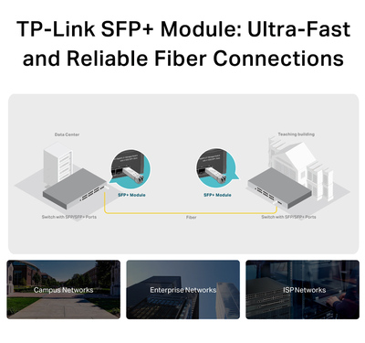 TP-LINK 10GBase-LR SFP+ LC Transceiver TL-SM5110-LR, έως 10km, Ver. 1.0 TP-LINK 10GBase-LR SFP+ LC Transceiver TL-SM5110-LR, έως 10km, Ver. 1.0