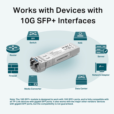 TP-LINK 10GBase-LR SFP+ LC Transceiver TL-SM5110-LR, έως 10km, Ver. 1.0 TP-LINK 10GBase-LR SFP+ LC Transceiver TL-SM5110-LR, έως 10km, Ver. 1.0