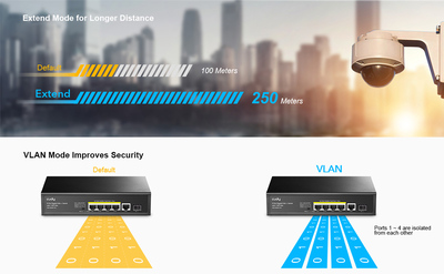 CUDY PoE+ switch GS1005PTS1, 5-port PoE+, 1x SFP, 120W, V1.0