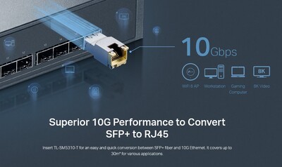 TP-LINK 10G BASE-T RJ45 SFP+ Module TL-SM5310-T, έως 30m, Ver. 1.0 TP-LINK 10G BASE-T RJ45 SFP+ Module TL-SM5310-T, έως 30m, Ver. 1.0